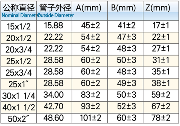 內(nèi)螺紋三通1.jpg